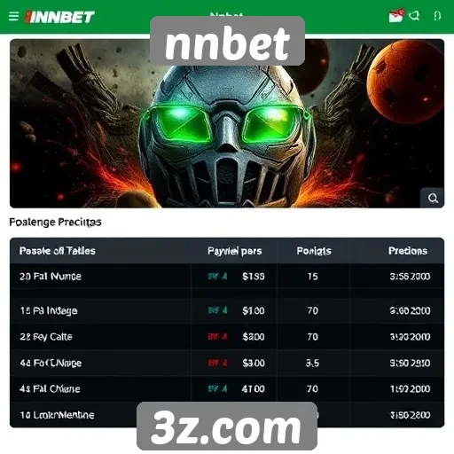 Exploração das opções de pagamento na nnbet